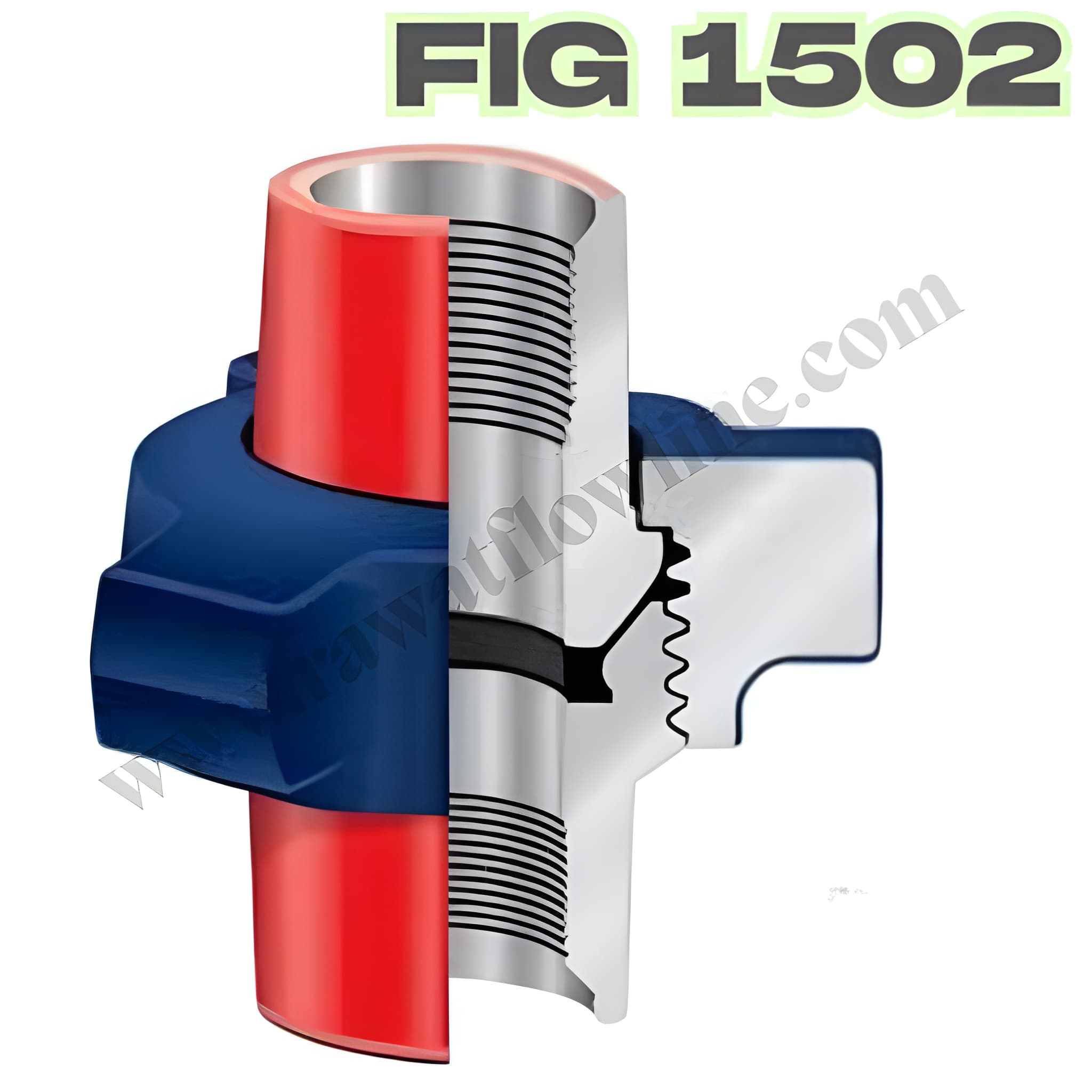 FIG 1502