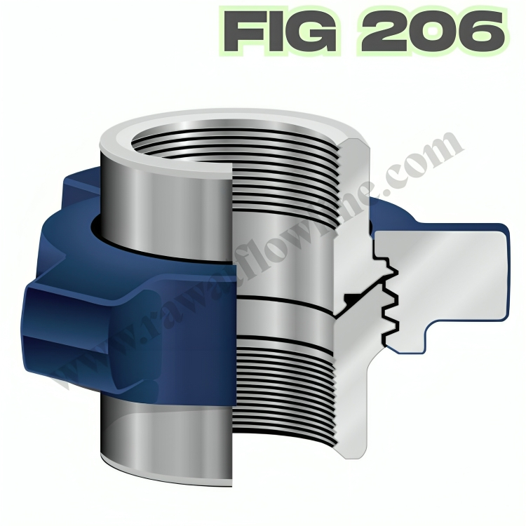 FIG 206