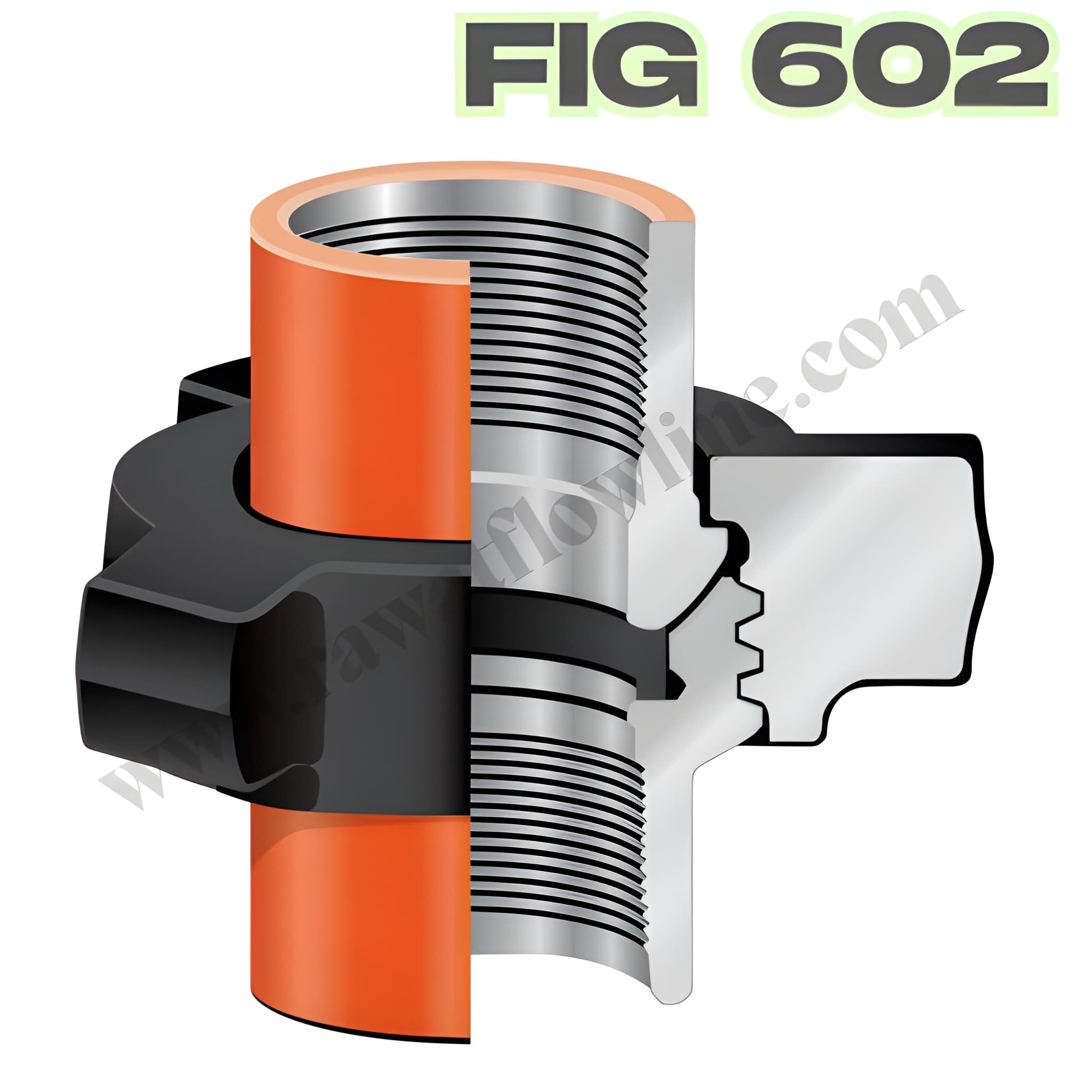 FIG 602